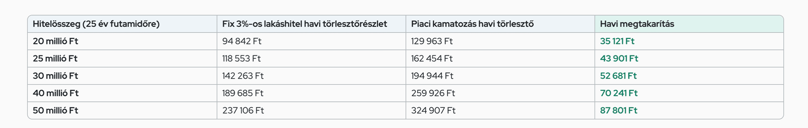 Screenshot 2025-08-19 at 11.32.55